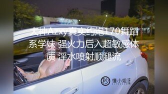 大神Azxy真实约炮170舞蹈系学妹 强火力后入超敏感体质 淫水喷射顺腿流